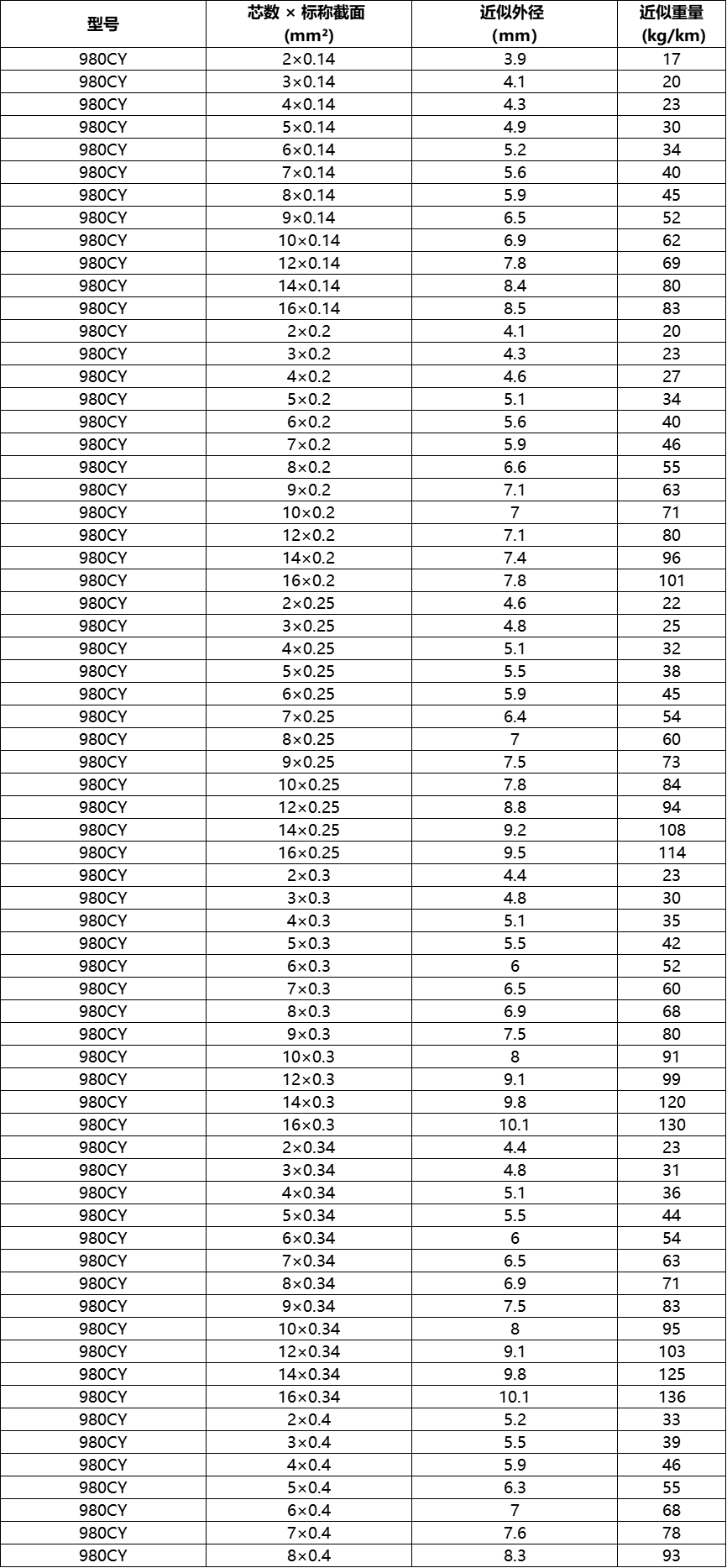 企業(yè)微信截圖_17576635543960